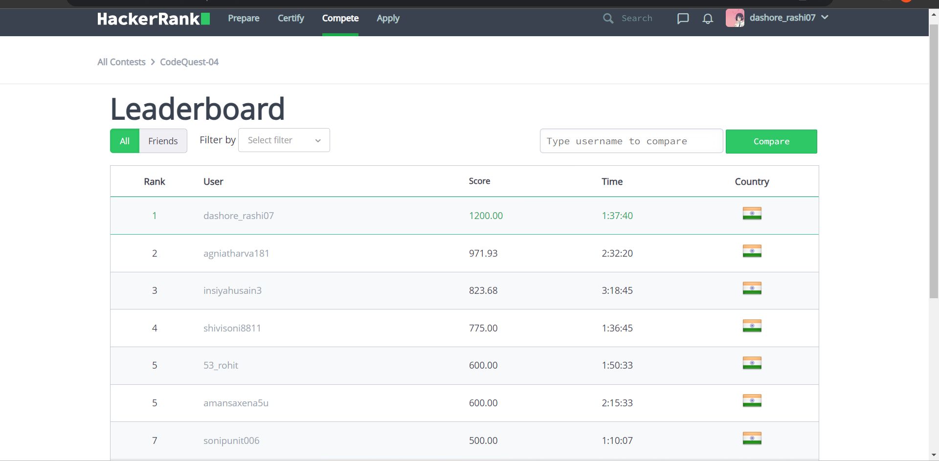 Winner at Hackathon